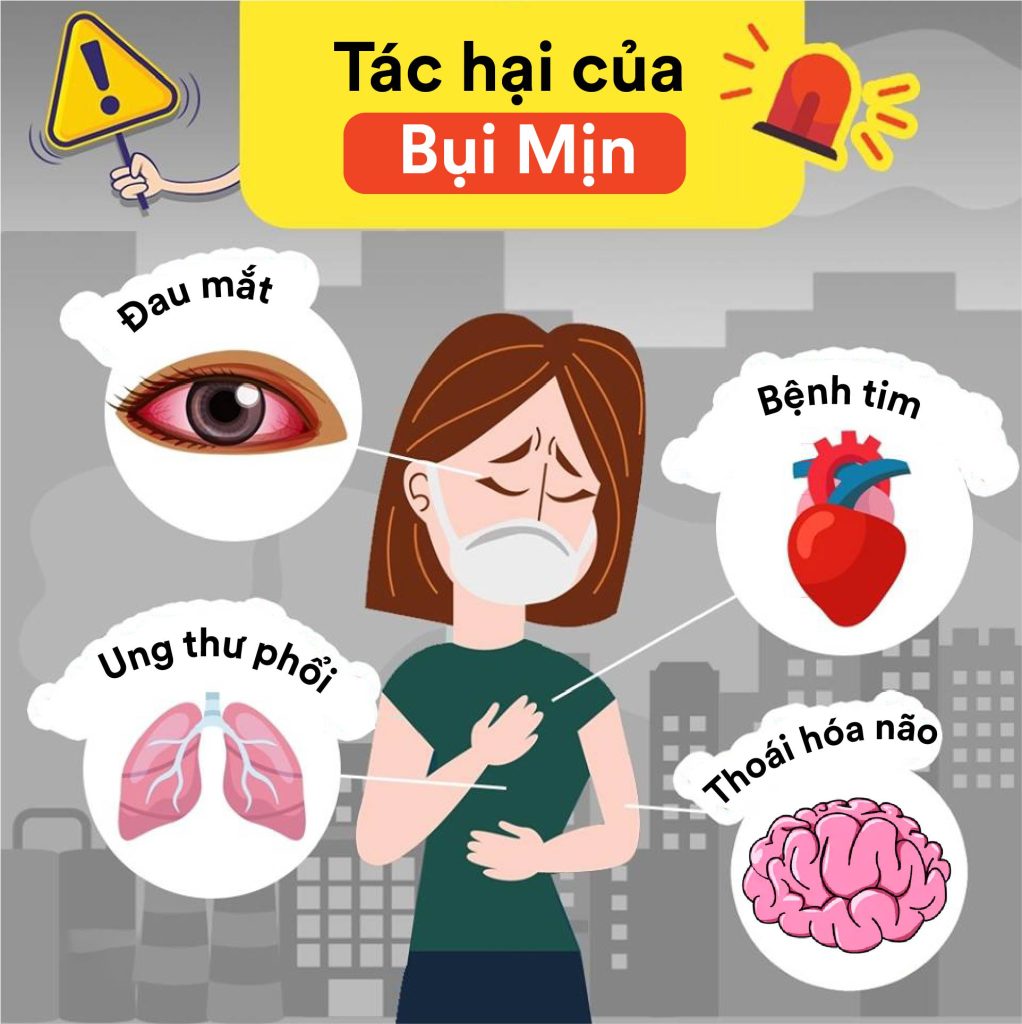 tác hại của bụi mịn